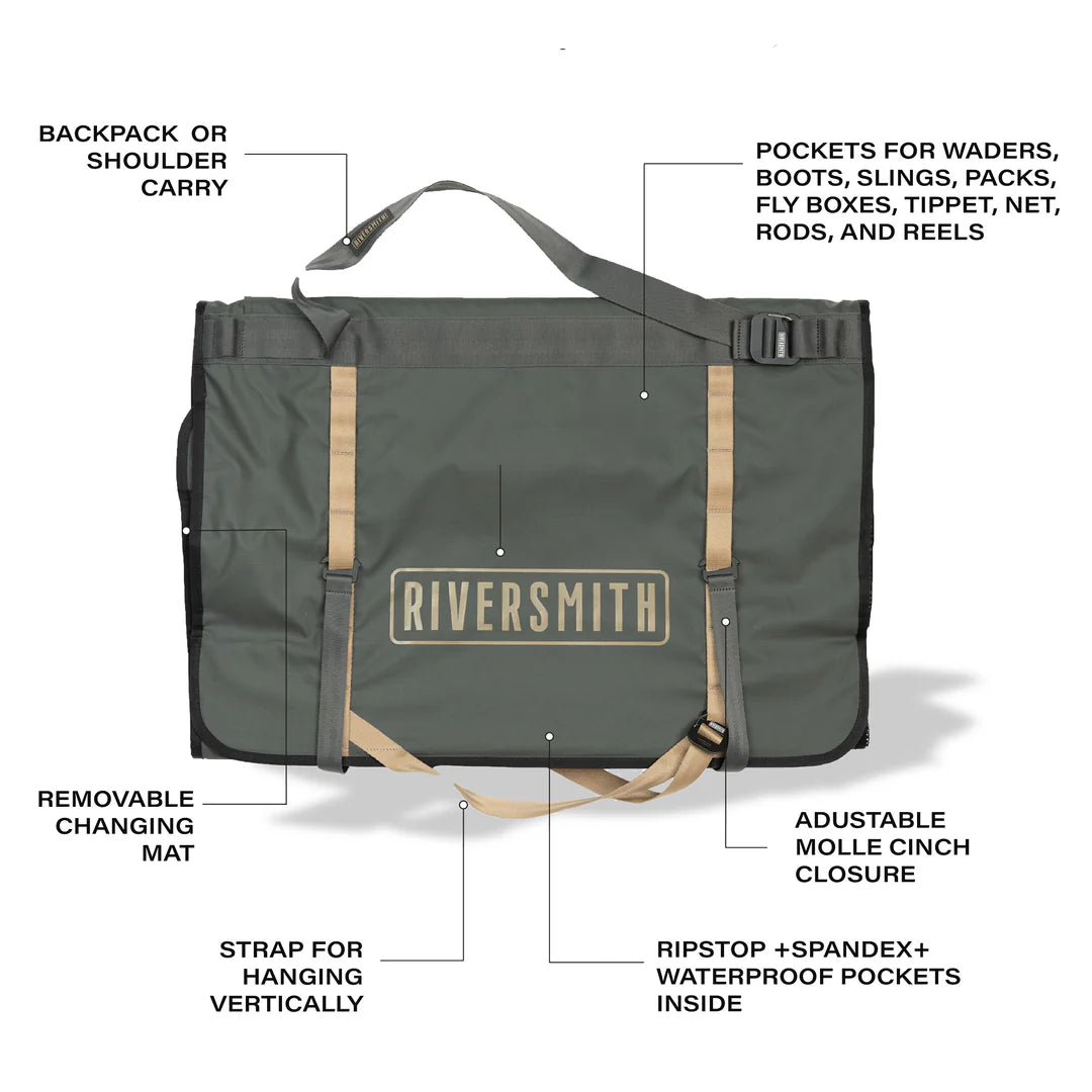 Riversmith Convoy Gear Roll image 0