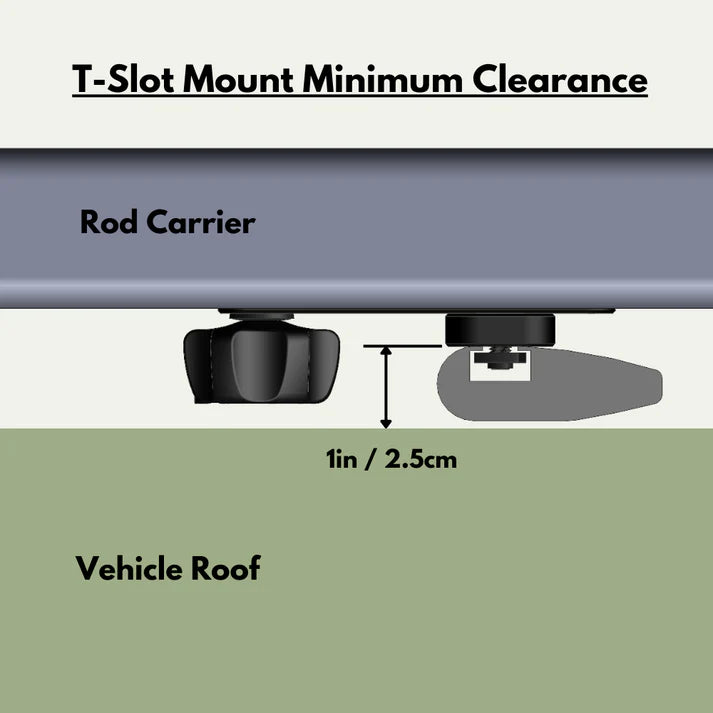 Trxstle CRC - T-SLOT MOUNTS