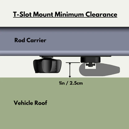 Trxstle CRC - T-SLOT MOUNTS