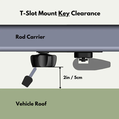 Trxstle CRC - T-SLOT MOUNTS